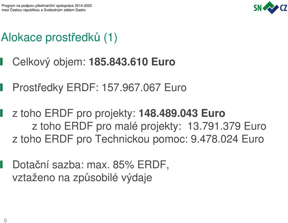 067 Euro z toho ERDF pro projekty: 148.489.