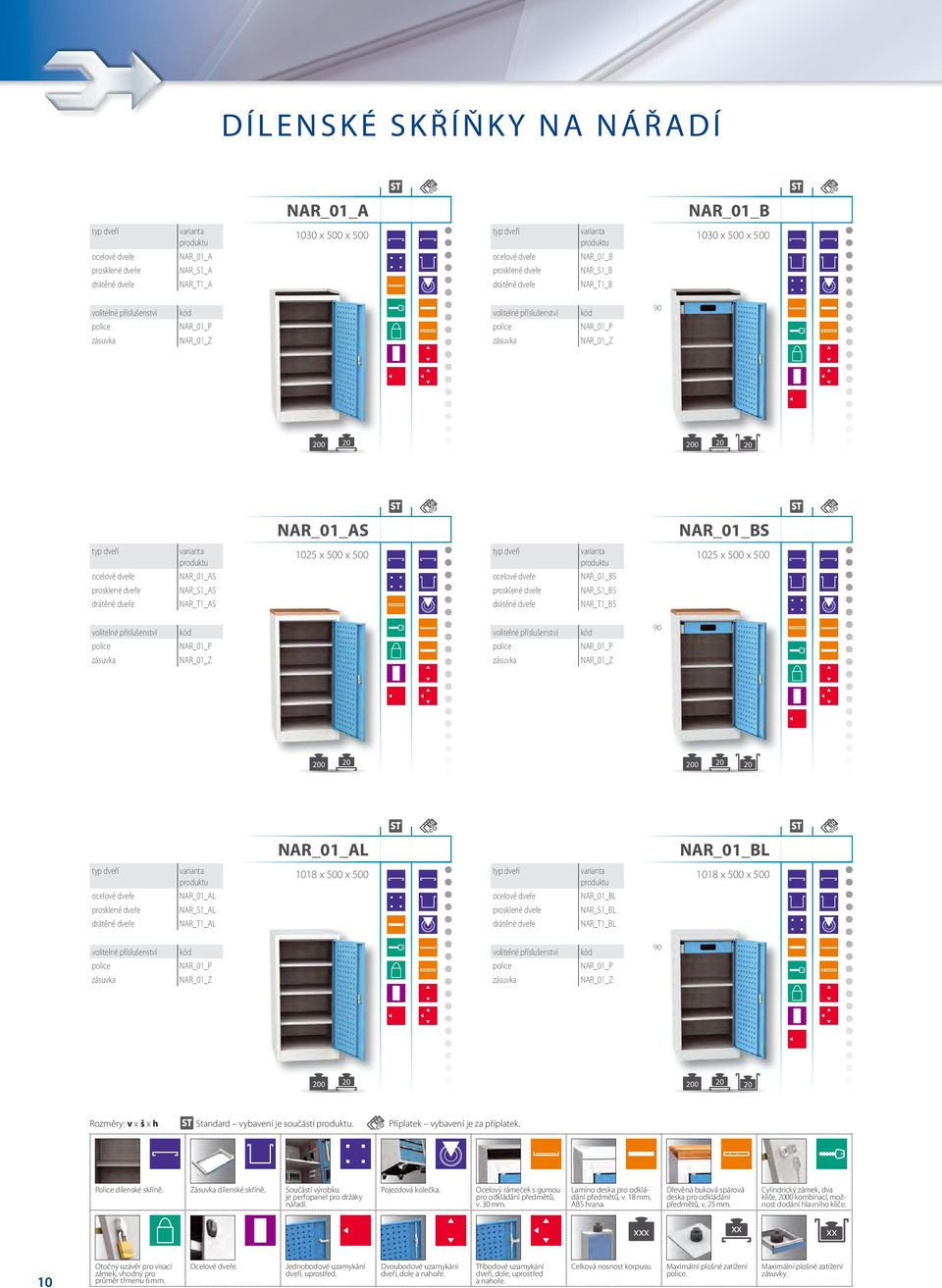 NAR_01_AS NAR_01_BS typ dveří ocelové dveře varianta NAR_01_AS 1025 x 500 x 500 typ dveří ocelové dveře varianta NAR_01_BS 1025 x 500 x 500 prosklené dveře NAR_S1_AS prosklené dveře NAR_S1_BS drátěné