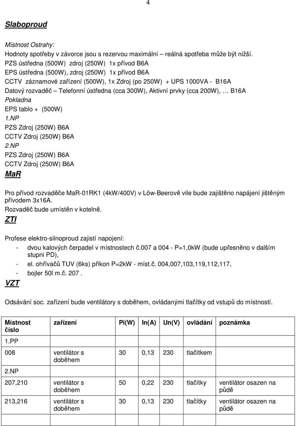 ústředna (cca 300W), Aktivní prvky (cca 200W), B16A Pokladna EPS tablo + (500W) 1.NP PZS Zdroj (250W) B6A CCTV Zdroj (250W) B6A 2.