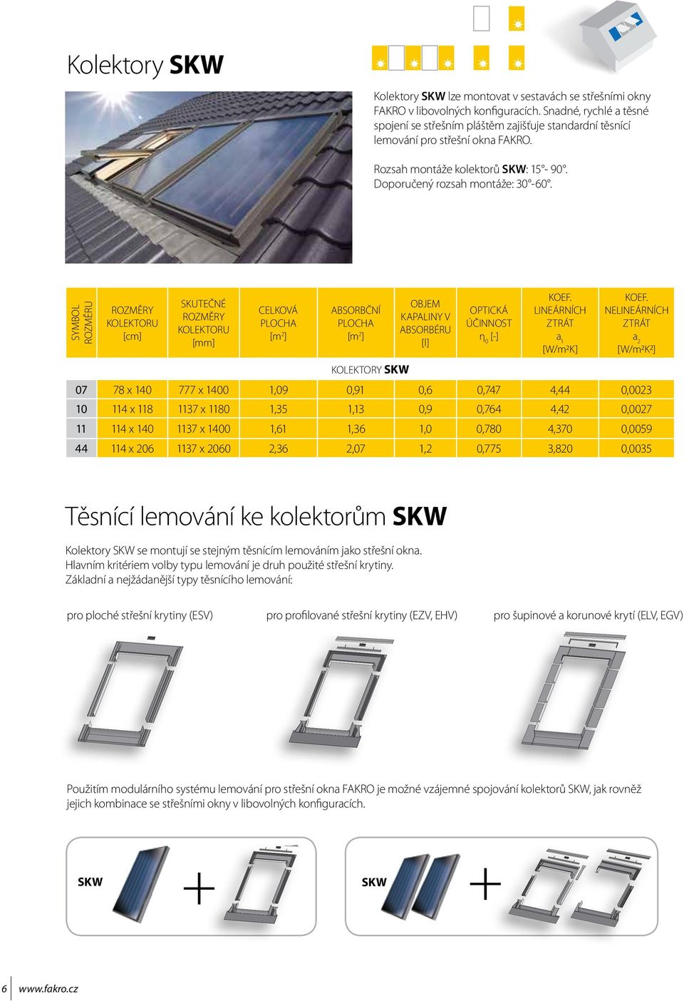 SYMBOL ROZMĚRU ROZMĚRY KOLEKTORU [cm] SKUTEČNÉ ROZMĚRY KOLEKTORU [mm] CELKOVÁ PLOCHA [m 2 ] ABSORBČNÍ PLOCHA [m 2 ] OBJEM KAPALINY V ABSORBÉRU [l] OPTICKÁ ÚČINNOST η 0 [-] KOEF.