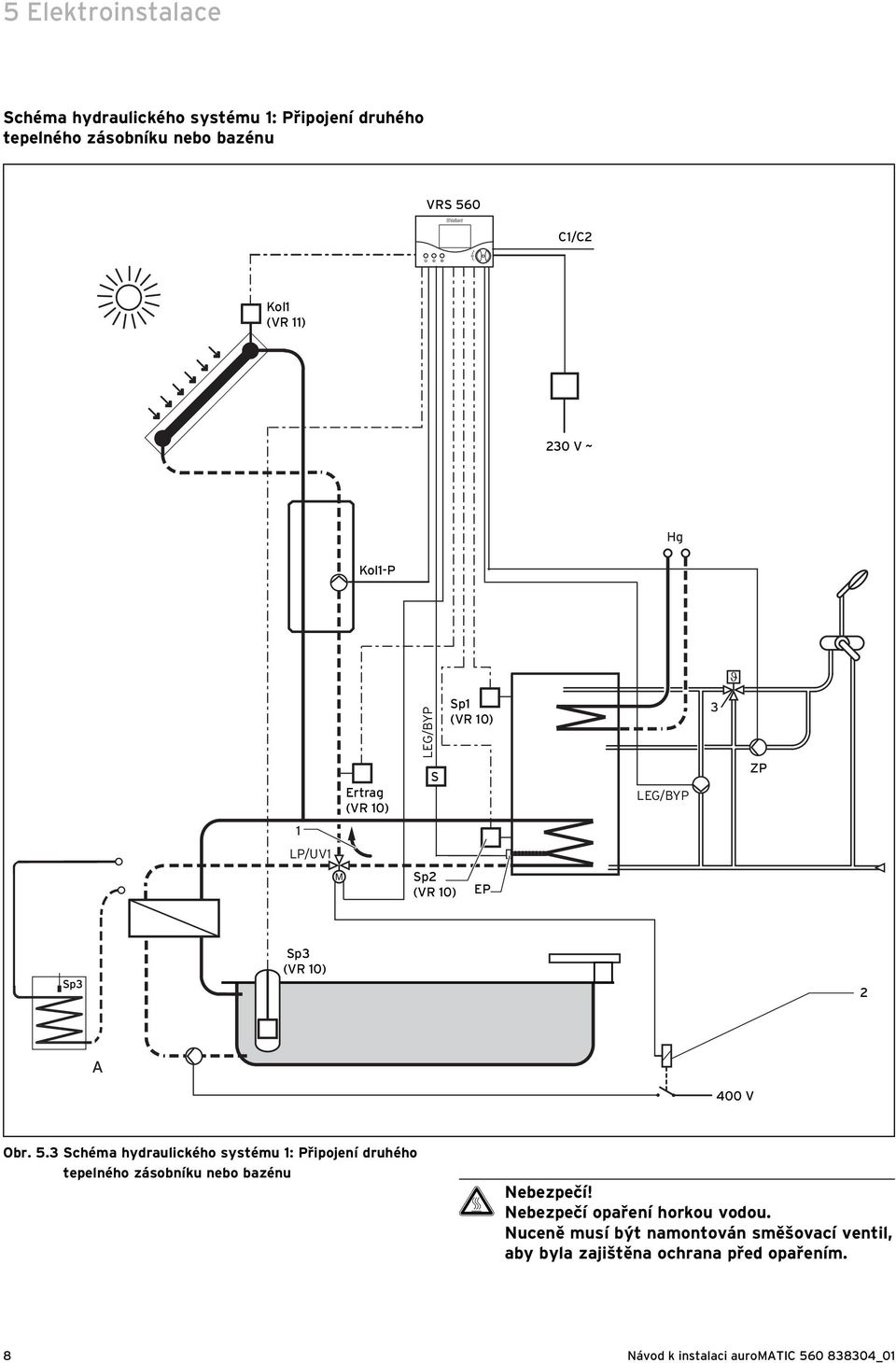 3 Schéma hydraulického systému 1: Připojení druhého tepelného zásobníku nebo bazénu H Nebezpečí!