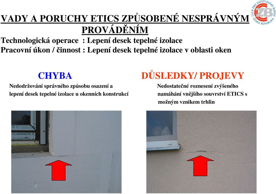 DŮSLEDKY/ PROJEVY Nedodržování správného způsobu osazení a Nedostatečné roznesení zvýšeného