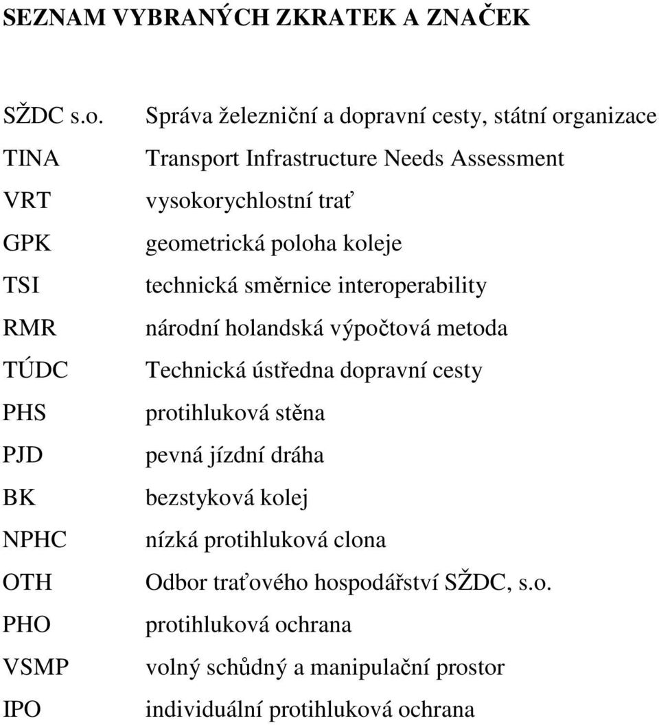 Needs Assessment vysokorychlostní trať geometrická poloha koleje technická směrnice interoperability národní holandská výpočtová metoda