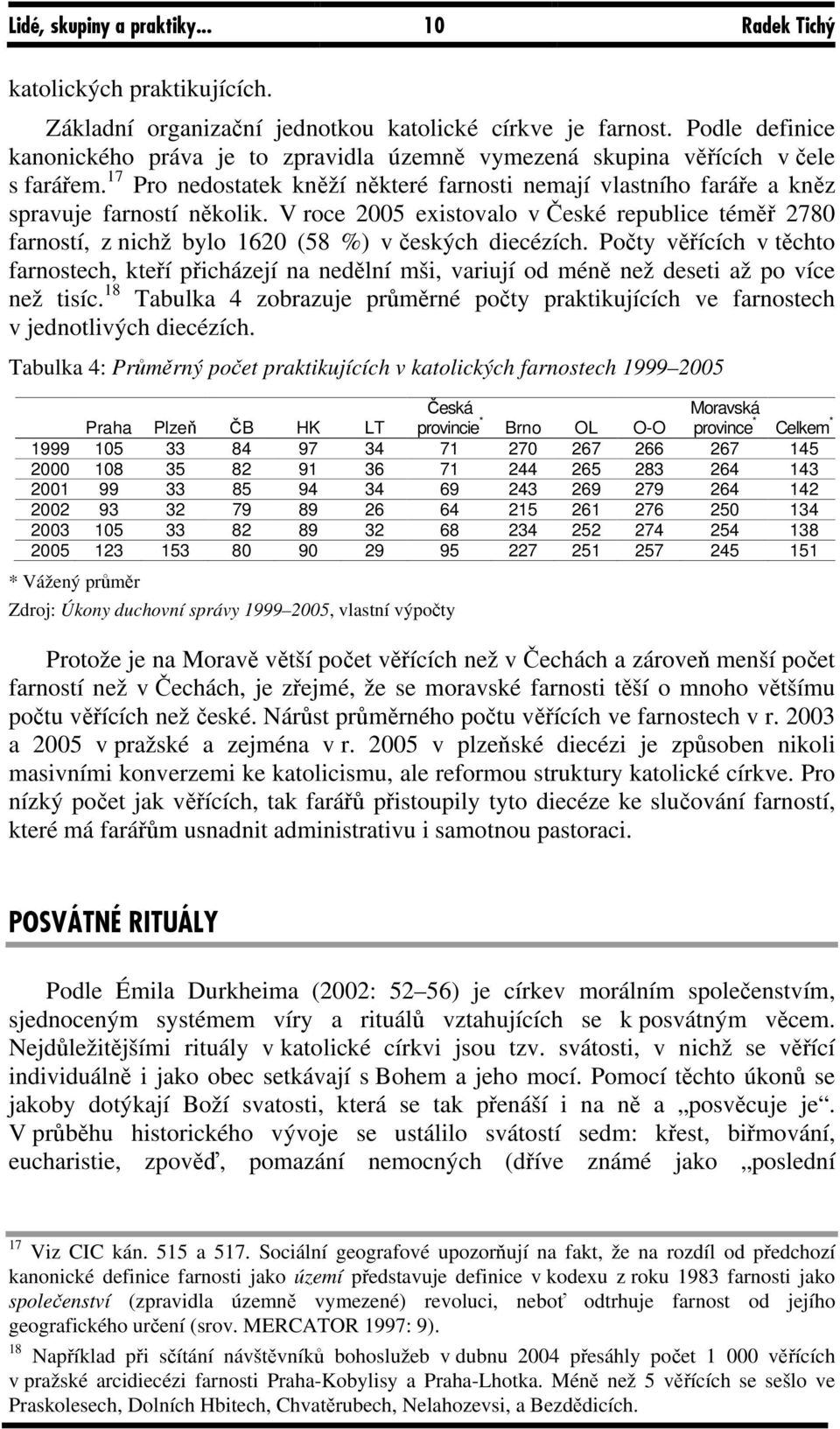 V roce 2005 existovalo v České republice téměř 2780 farností, z nichž bylo 1620 (58 %) v českých diecézích.