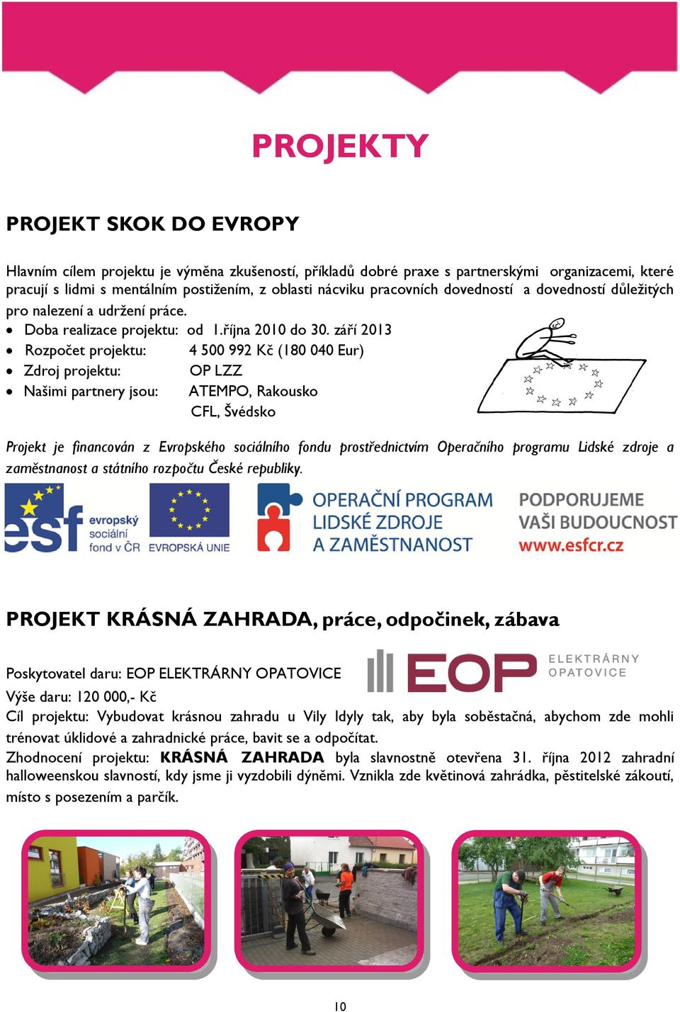 září 2013 Rozpočet projektu: 4 500 992 Kč (180 040 Eur) Zdroj projektu: OP LZZ Našimi partnery jsou: ATEMPO, Rakousko CFL, Švédsko Projekt je financován z Evropského sociálního fondu prostřednictvím
