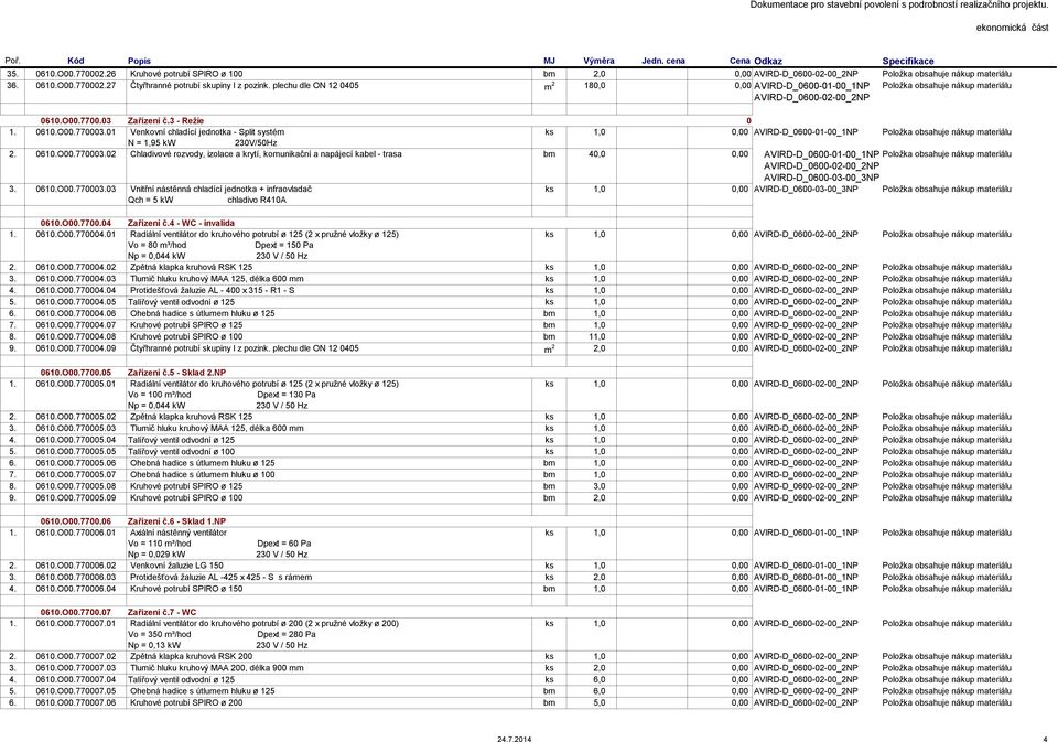 0610.O00.770003.03 Vnitřní nástěnná chladící jednotka + infraovladač ks 1,0 0,00 Qch = 5 kw 0610.O00.7700.04 Zařízení č.4 - WC - invalida 1. 0610.O00.770004.