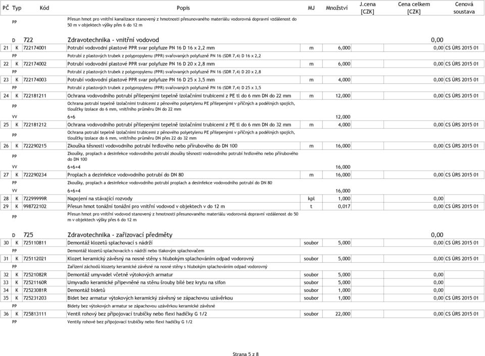 22 K 722174002 Potrubí vodovodní plastové R svar polyfuze PN 16 D 20 x 2,8 mm m 6,000 0,00 CS ÚRS 2015 01 Potrubí z plastových trubek z polypropylenu (R) svařovaných polyfuzně PN 16 (SDR 7,4) D 20 x