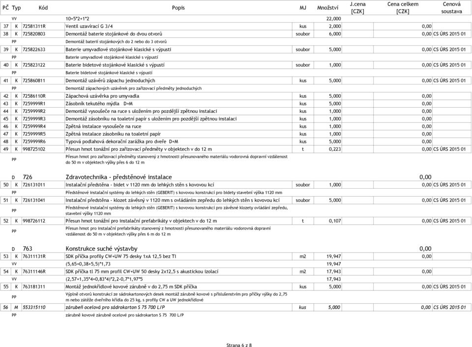 stojánkové klasické s výpustí soubor 1,000 0,00 CS ÚRS 2015 01 Baterie bidetové stojánkové klasické s výpustí 41 K 725860811 Demontáž uzávěrů zápachu jednoduchých kus 5,000 0,00 CS ÚRS 2015 01