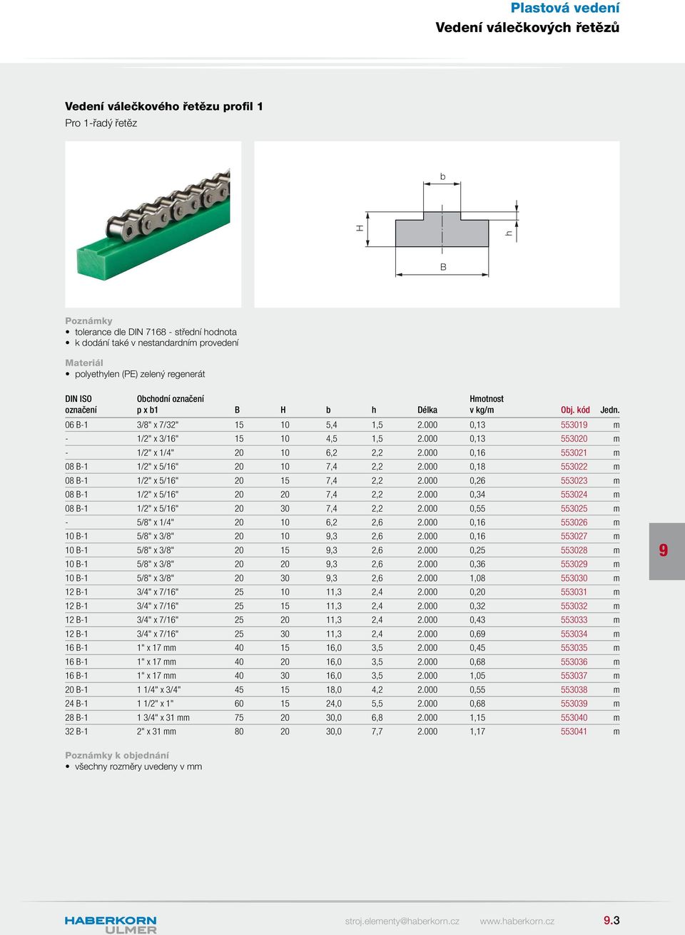 000 0,26 553023 m 08-1 1/2" x 5/16" 20 20 7,4 2,2 2.000 0,34 553024 m 08-1 1/2" x 5/16" 20 30 7,4 2,2 2.000 0,55 553025 m - 5/8" x 1/4" 20 10 6,2 2,6 2.