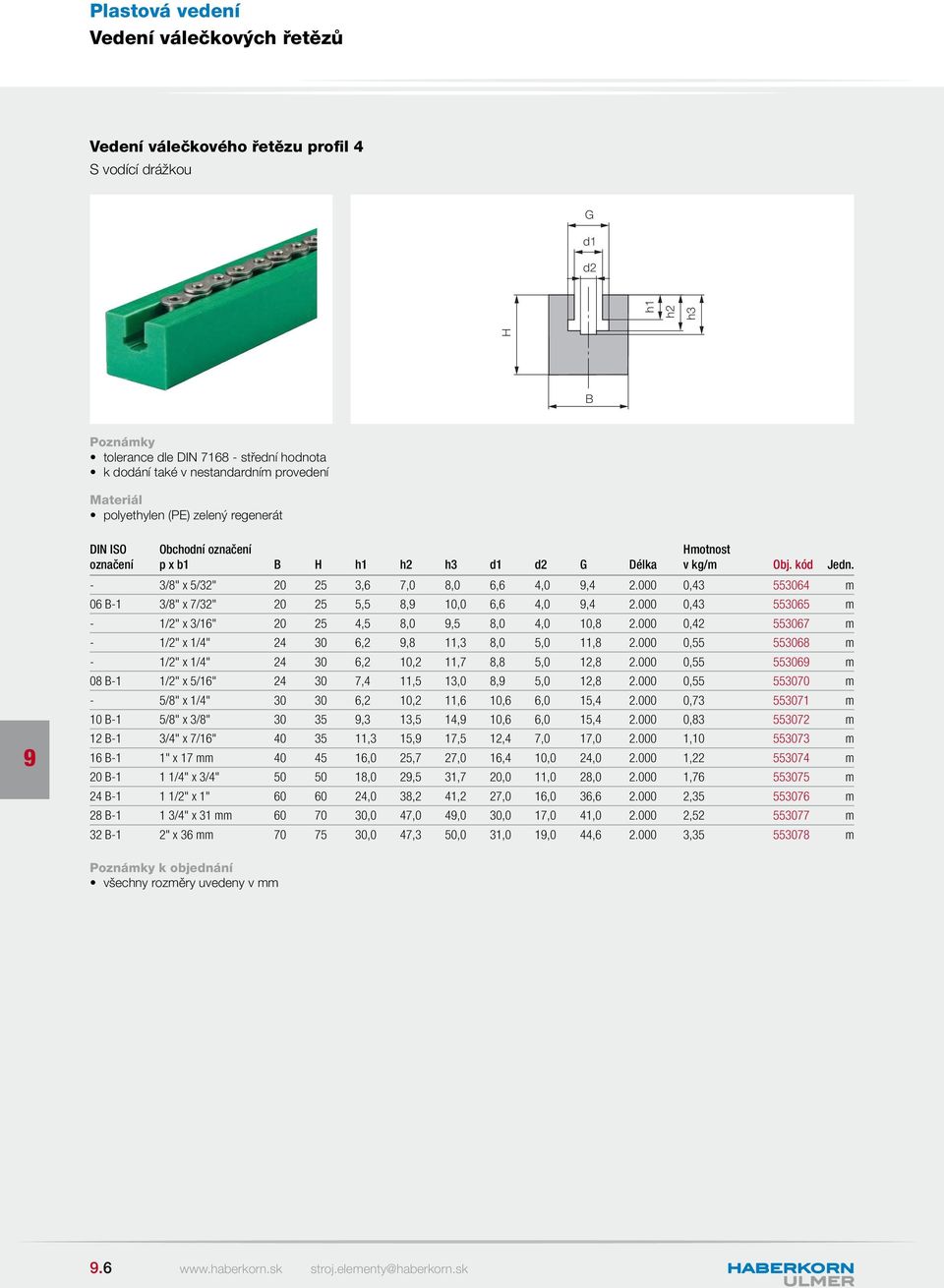 000 0,55 553068 m - 1/2" x 1/4" 24 30 6,2 10,2 11,7 8,8 5,0 12,8 2.000 0,55 55306 m 08-1 1/2" x 5/16" 24 30 7,4 11,5 13,0 8, 5,0 12,8 2.