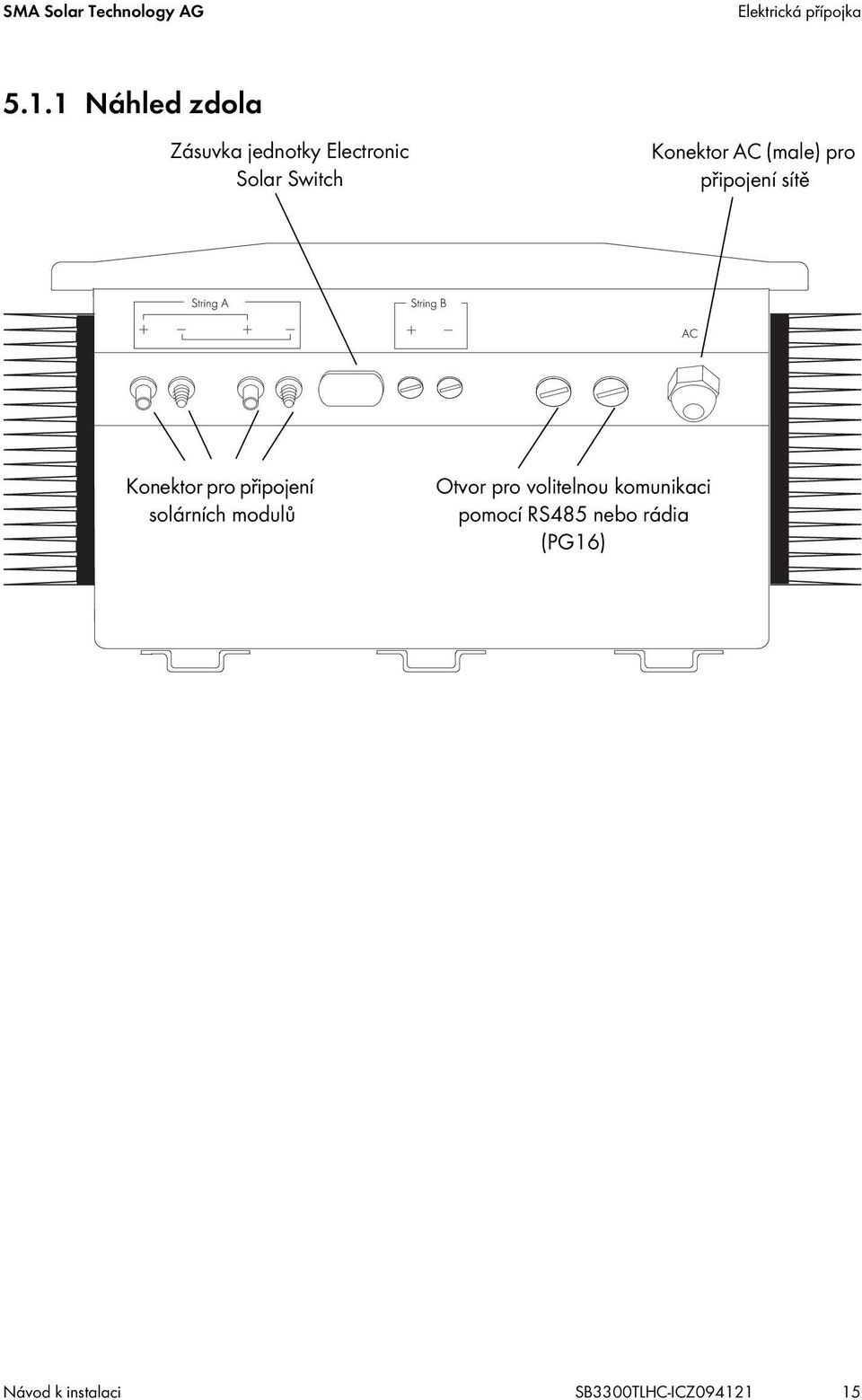 (male) pro připojení sítě Konektor pro připojení solárních modulů Otvor