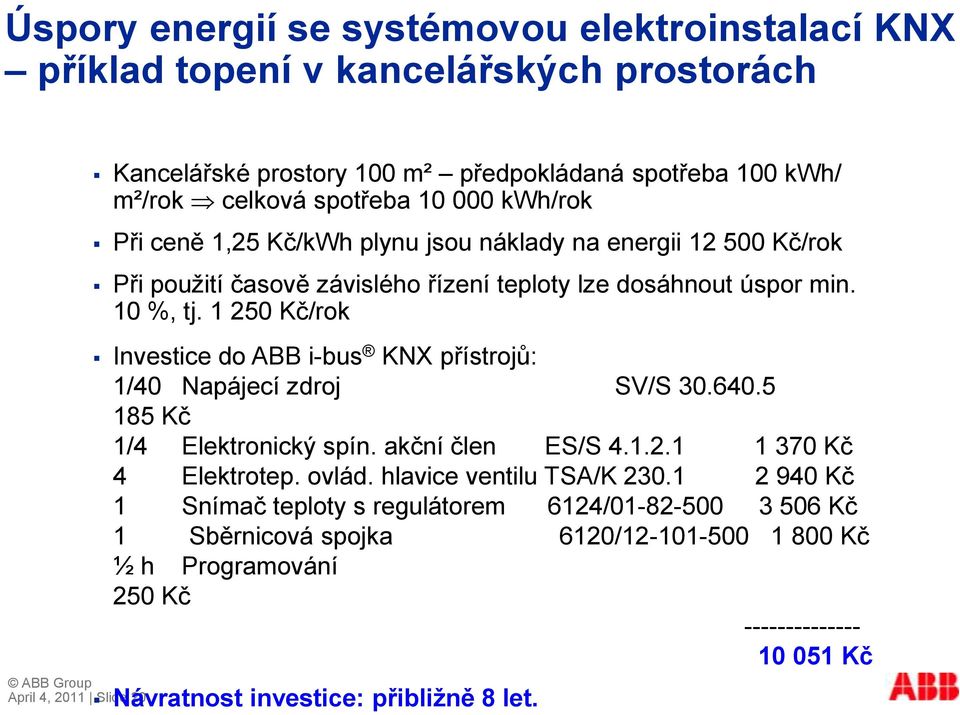 1 250 Kč/rok Investice do ABB i-bus KNX přístrojů: 1/40 Napájecí zdroj SV/S 30.640.5 185 Kč 1/4 Elektronický spín. akční člen ES/S 4.1.2.1 1 370 Kč 4 Elektrotep. ovlád.