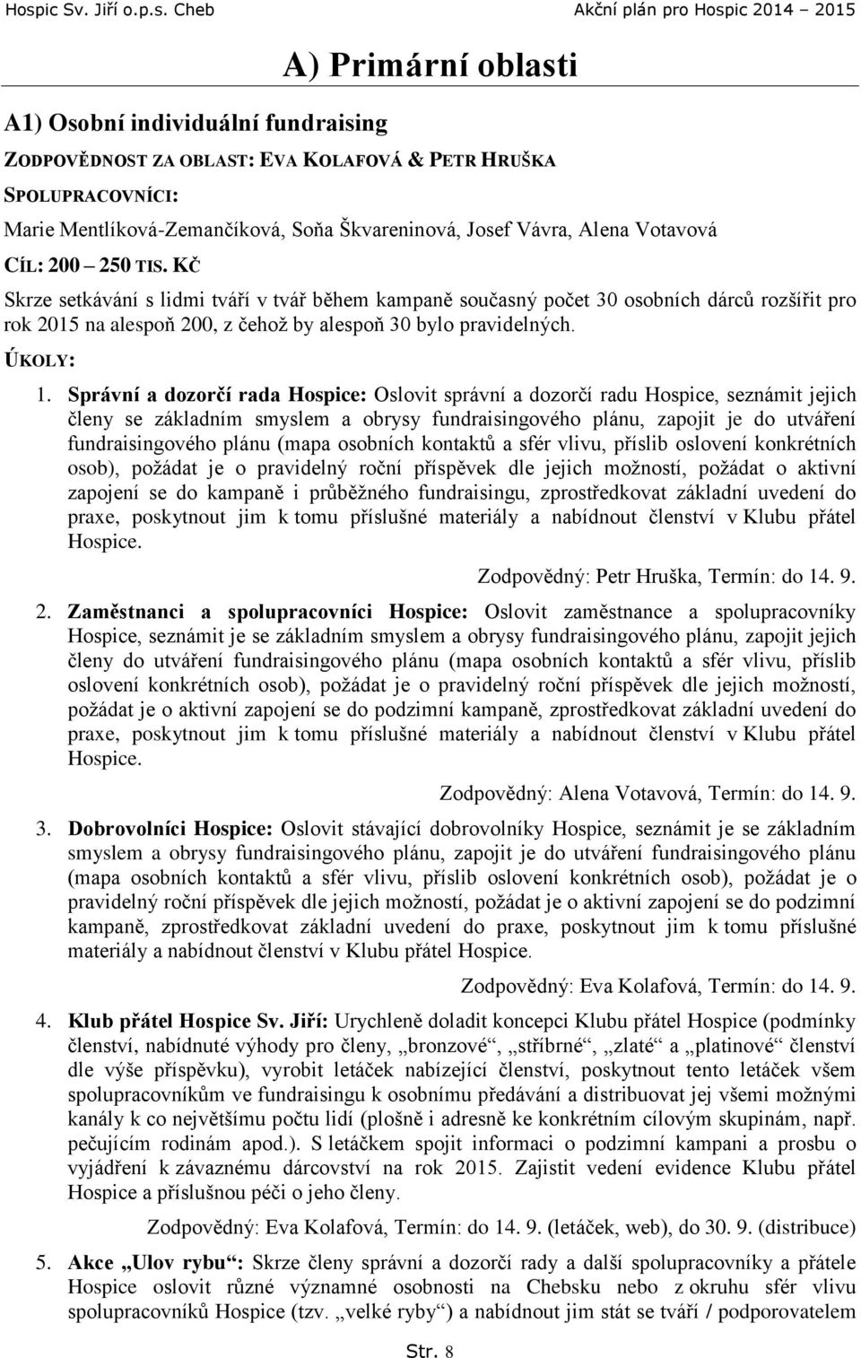 Správní a dozorčí rada Hospice: Oslovit správní a dozorčí radu Hospice, seznámit jejich členy se základním smyslem a obrysy fundraisingového plánu, zapojit je do utváření fundraisingového plánu (mapa