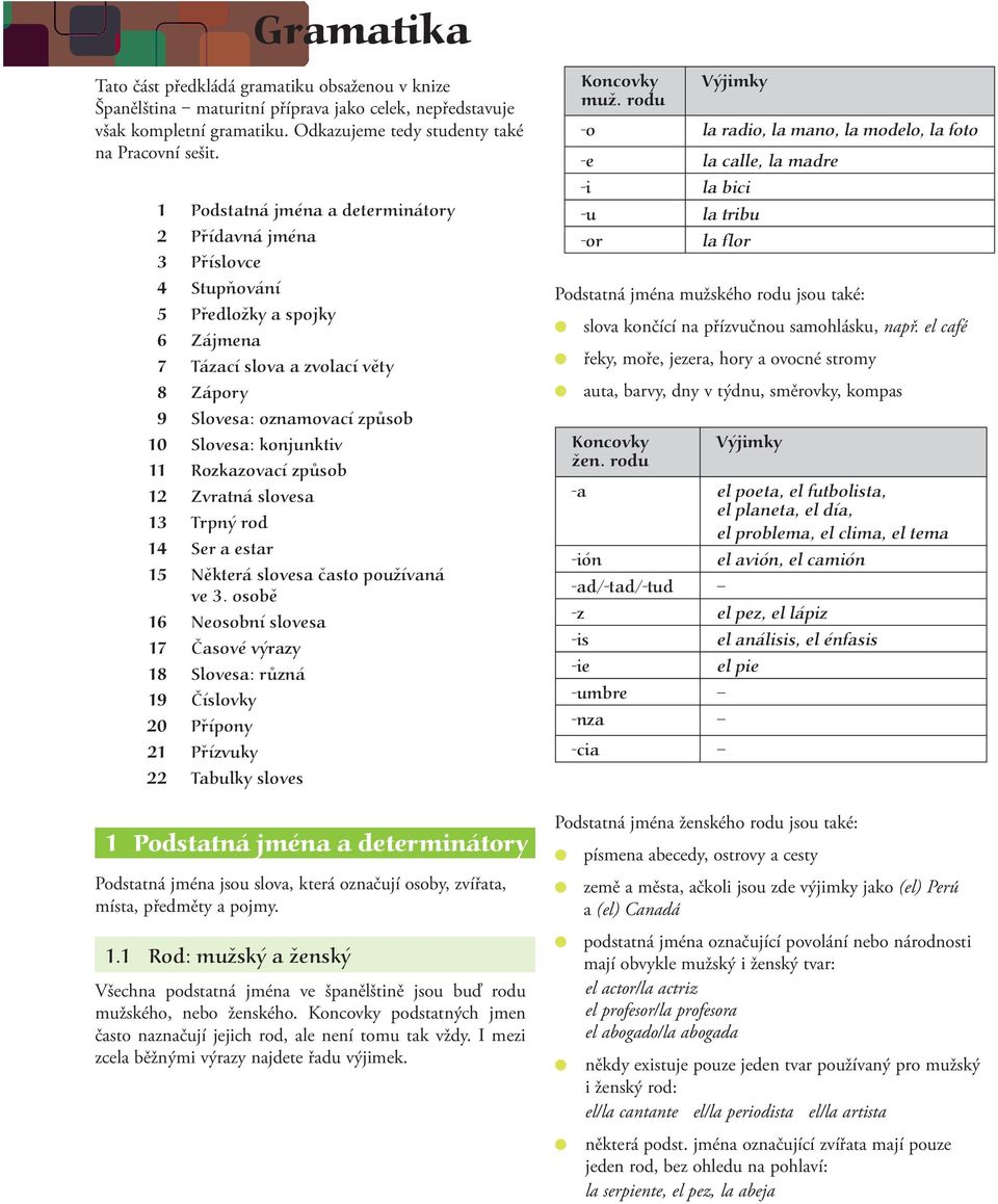 11 Rozkazovací způsob 12 Zvratná slovesa 13 Trpný rod 14 Ser a estar 15 Některá slovesa často používaná ve 3.