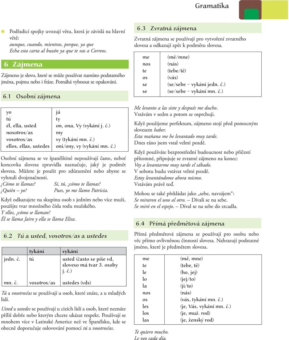 1 Osobní zájmena yo tú él, ella, usted nosotros/as vosotros/as ellos, ellas, ustedes já ty on, ona, Vy (vykání j. č.