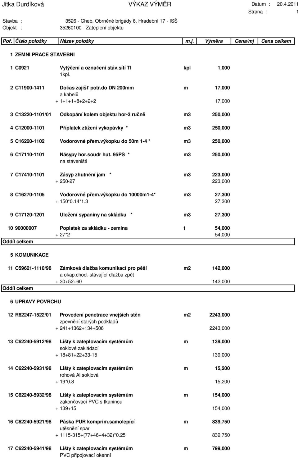 výkopku do 50m 1-4 * m3 250,000 6 C17110-1101 Násypy hor.soudr hut. 95PS * m3 250,000 na staveništi 7 C17410-1101 Zásyp zhutnění jam * m3 223,000 + 250-27 223,000 8 C16270-1105 Vodorovné přem.