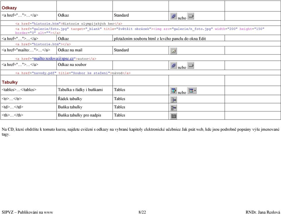 htm"></a> <a href="mailto: "> </a> Odkaz na mail Standard nebo <a href="mailto:reslova@spse.cz">autor</a> <a href=" "> </a> Odkaz na soubor <a href="navody.