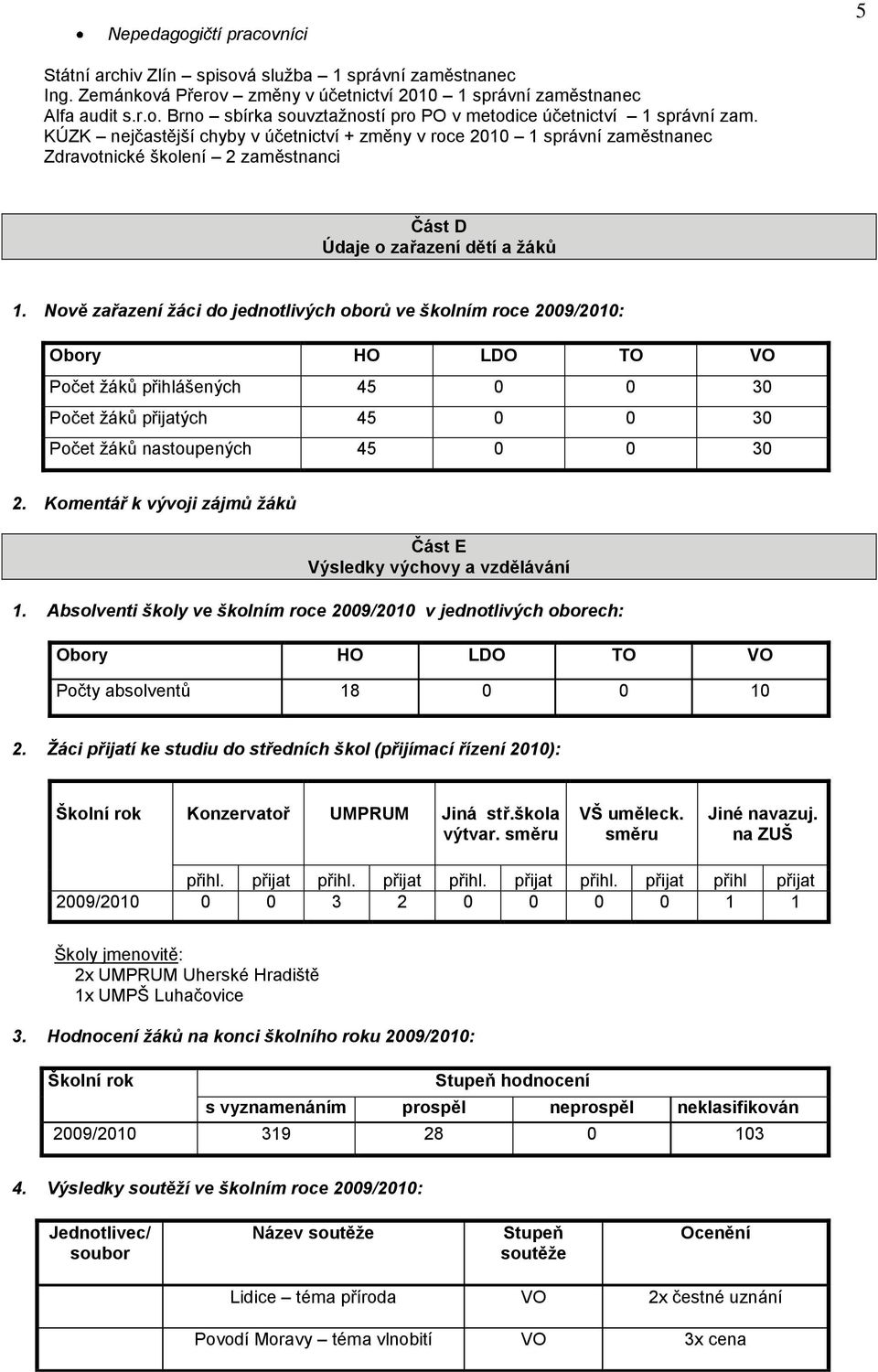 Nově zařazení ţáci do jednotlivých oborů ve školním roce 2009/2010: Obory HO LDO TO VO Počet ţáků přihlášených 45 0 0 30 Počet ţáků přijatých 45 0 0 30 Počet ţáků nastoupených 45 0 0 30 2.