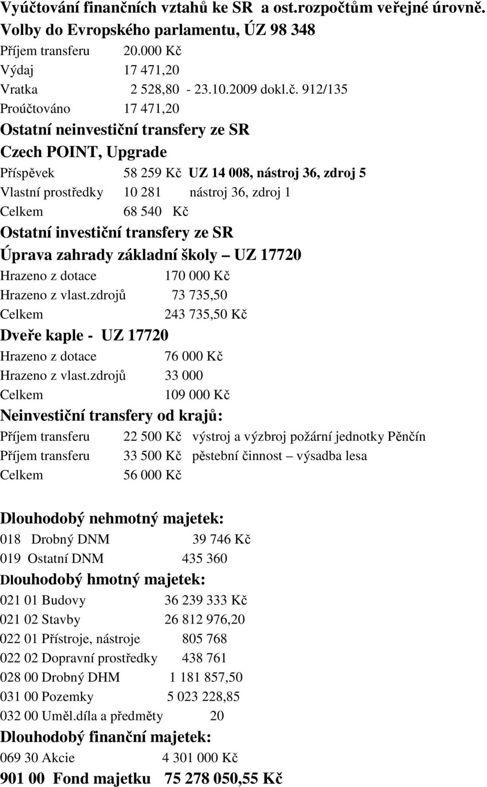 investiční transfery ze SR Úprava zahrady základní školy UZ 17720 Hrazeno z dotace 170 000 Kč Hrazeno z vlast.