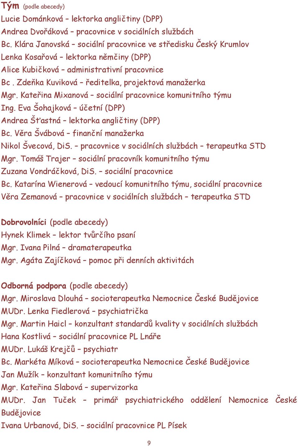 Kateřina Mixanová sociální pracovnice komunitního týmu Ing. Eva Šohajková účetní (DPP) Andrea Šťastná lektorka angličtiny (DPP) Bc. Věra Švábová finanční manaţerka Nikol Švecová, DiS.