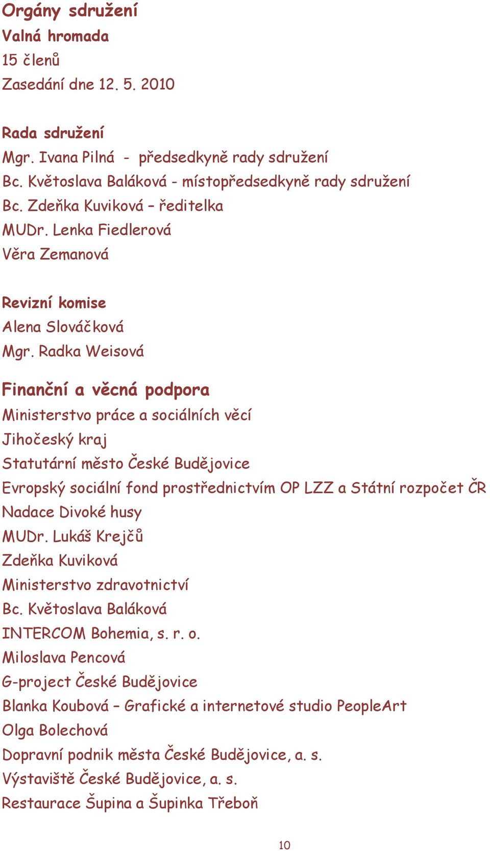 Radka Weisová Finanční a věcná podpora Ministerstvo práce a sociálních věcí Jihočeský kraj Statutární město České Budějovice Evropský sociální fond prostřednictvím OP LZZ a Státní rozpočet ČR Nadace