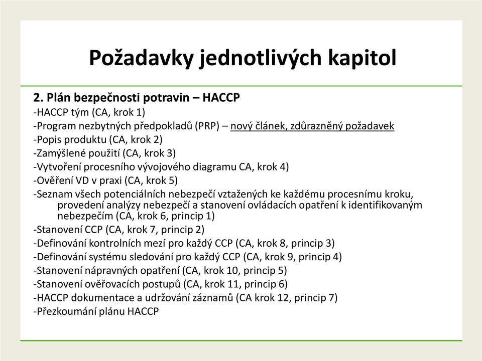 procesního vývojového diagramu CA, krok 4) -Ověření VD v praxi (CA, krok 5) -Seznam všech potenciálních nebezpečí vztažených ke každému procesnímu kroku, provedení analýzy nebezpečí a stanovení