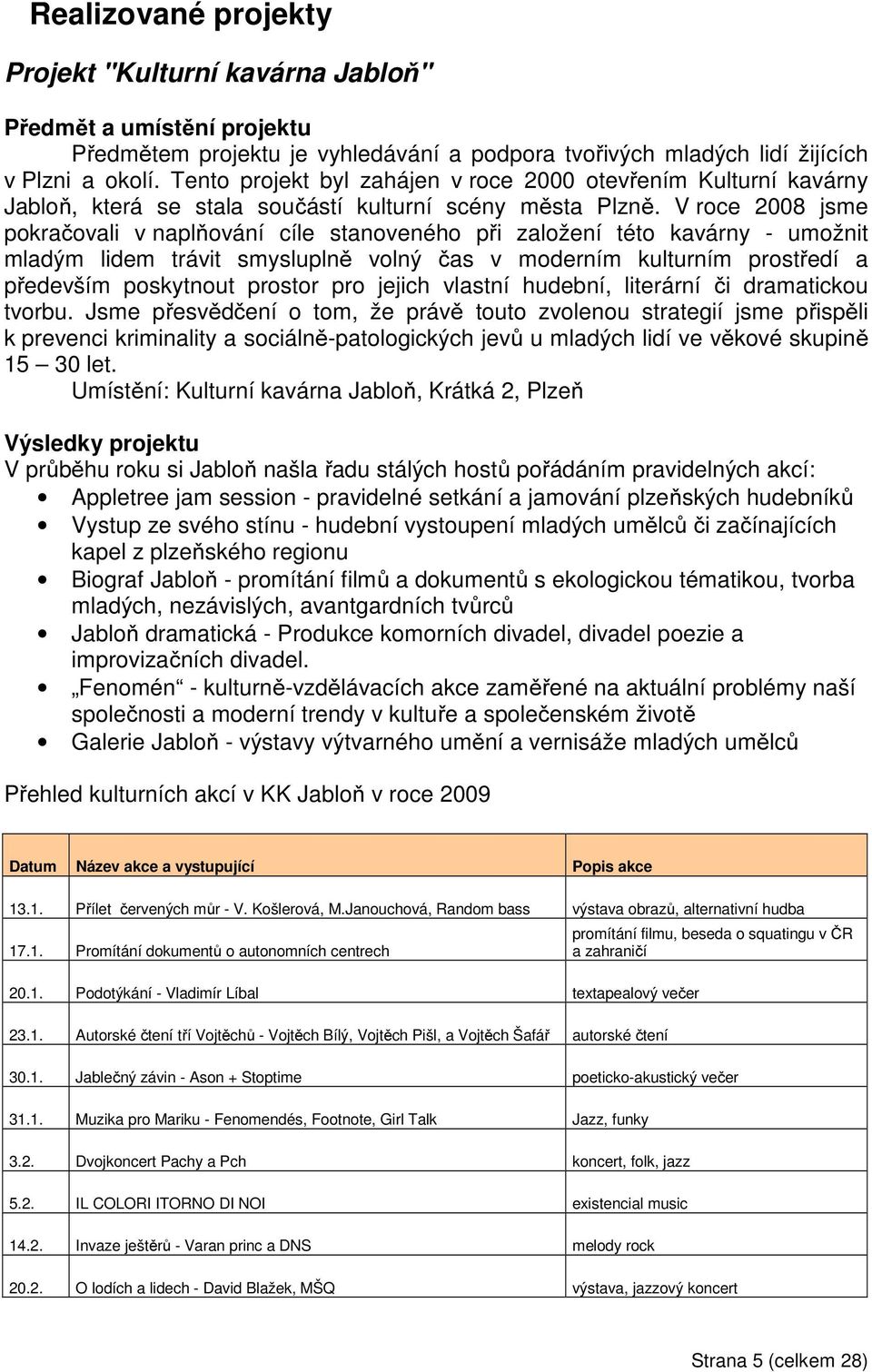 V roce 2008 jsme pokračovali v naplňování cíle stanoveného při založení této kavárny - umožnit mladým lidem trávit smysluplně volný čas v moderním kulturním prostředí a především poskytnout prostor