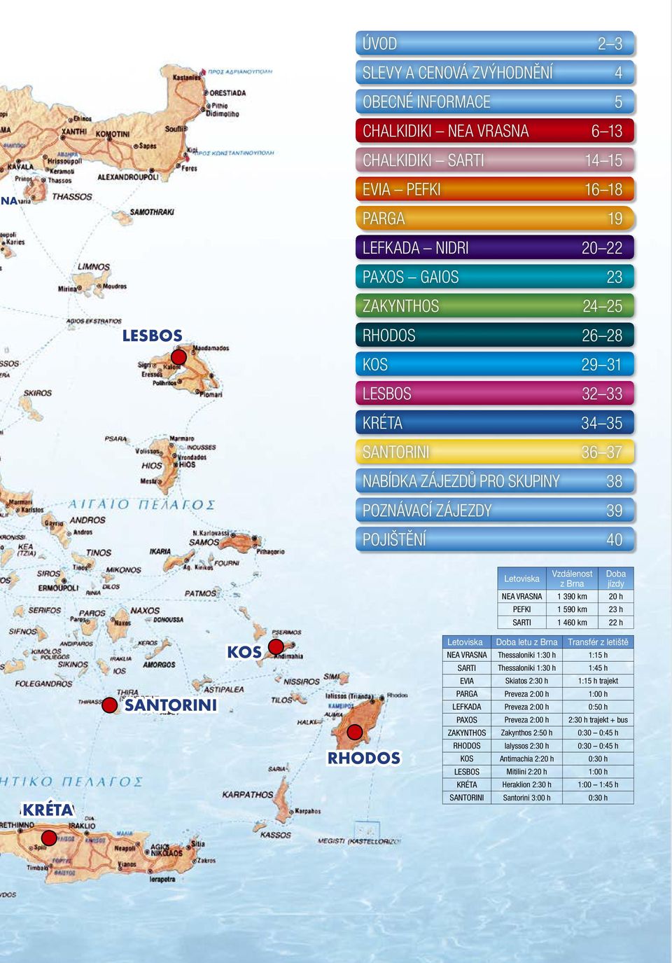 km 23 h SARTI 1 460 km 22 h KRÉTA SANTORINI KOS RHODOS Letoviska Doba letu z Brna Transfér z letiště NEA VRASNA Thessaloniki 1:30 h 1:15 h SARTI Thessaloniki 1:30 h 1:45 h EVIA Skiatos 2:30 h 1:15 h