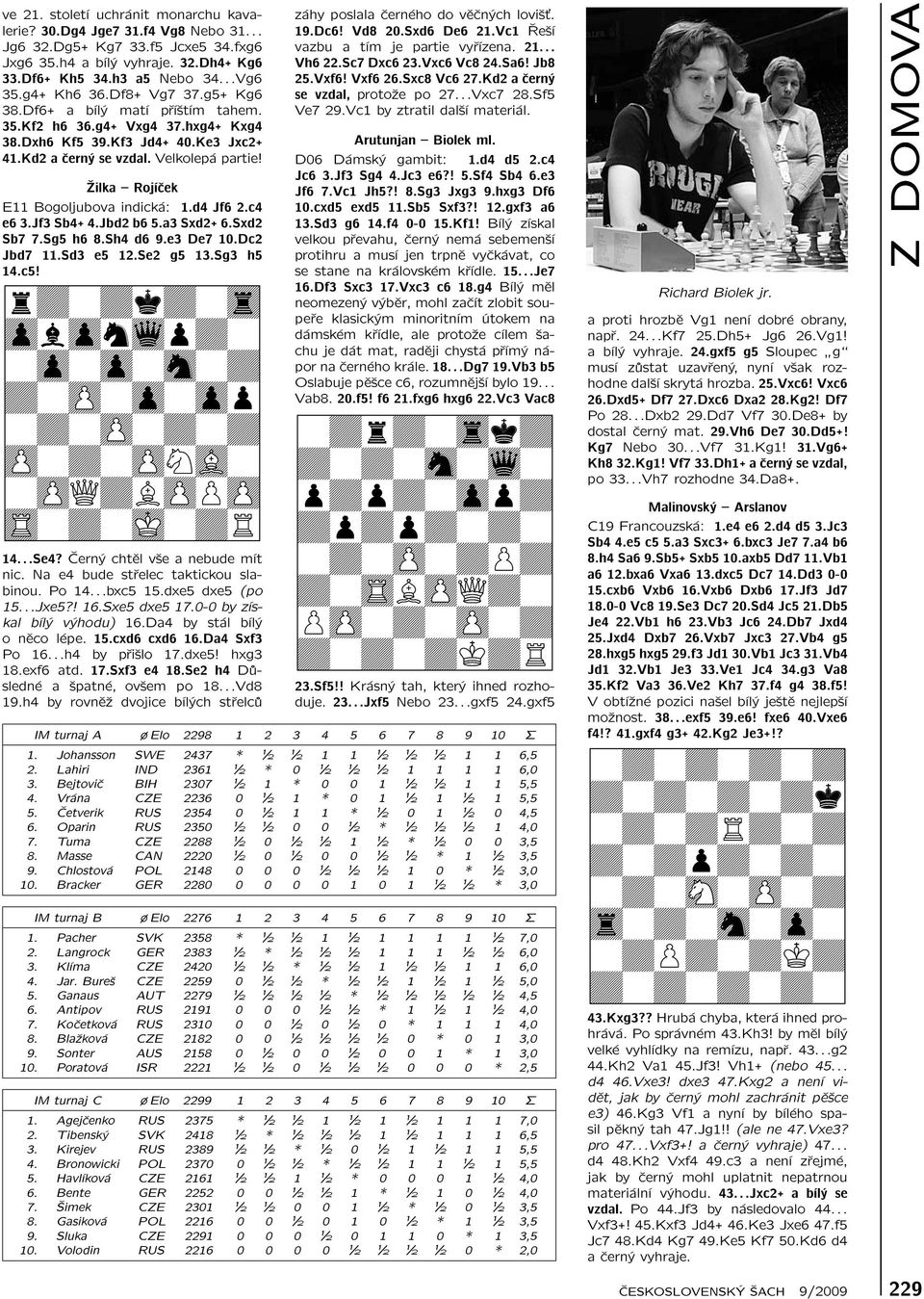 Žilka Rojíček E11 Bogoljubova indická: 1.d4 Jf6 2.c4 e6 3.Jf3 Sb4+ 4.Jbd2 b6 5.a3 Sxd2+ 6.Sxd2 Sb7 7.Sg5 h6 8.Sh4 d6 9.e3 De7 10.Dc2 Jbd7 11.Sd3 e5 12.Se2 g5 13.Sg3 h5 14.c5!