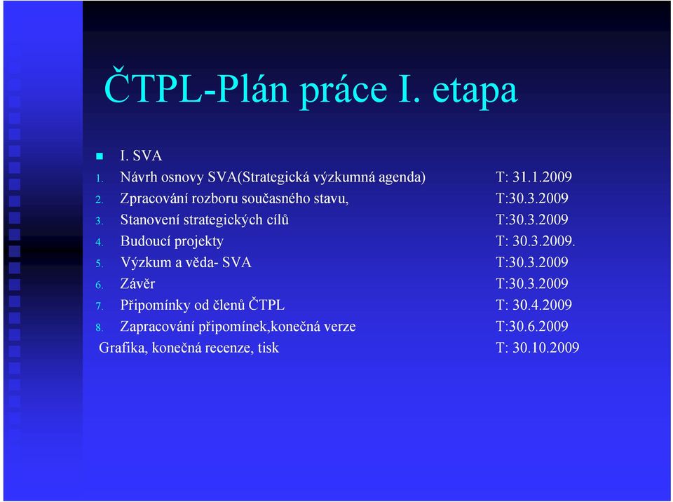 Budoucí projekty T: 30.3.2009. 5. Výzkum a věda-sva 6. Závěr T:30.3.2009 T:30.3.2009 7.