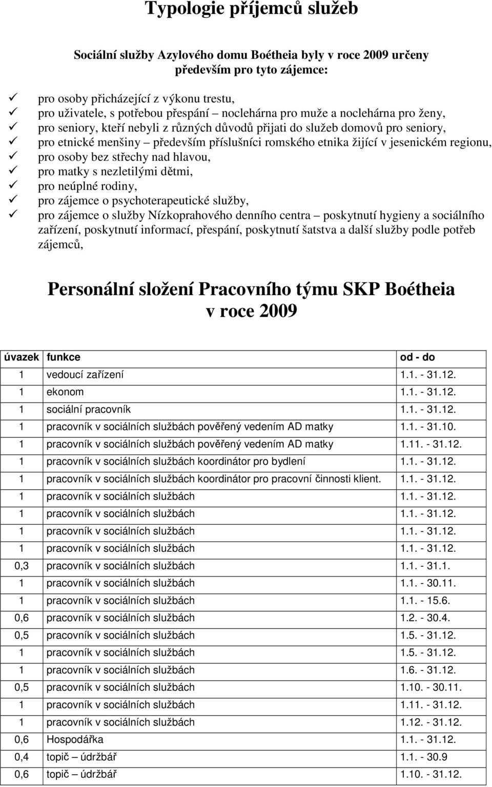 jesenickém regionu, pro osoby bez střechy nad hlavou, pro matky s nezletilými dětmi, pro neúplné rodiny, pro zájemce o psychoterapeutické služby, pro zájemce o služby Nízkoprahového denního centra