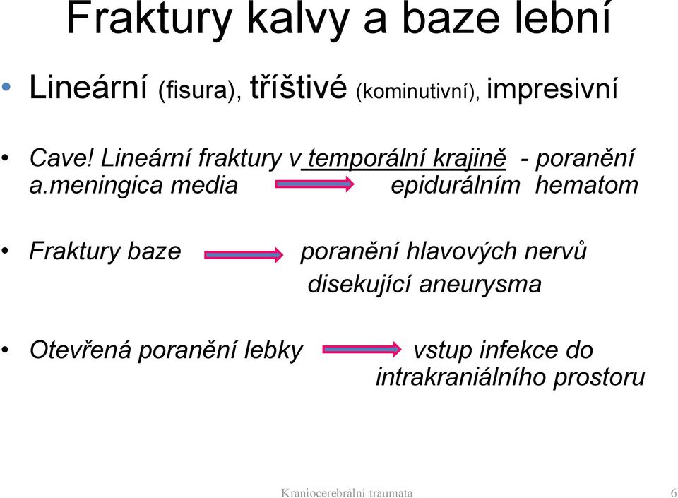 meningica media epidurálním hematom Fraktury baze poranění hlavových nervů