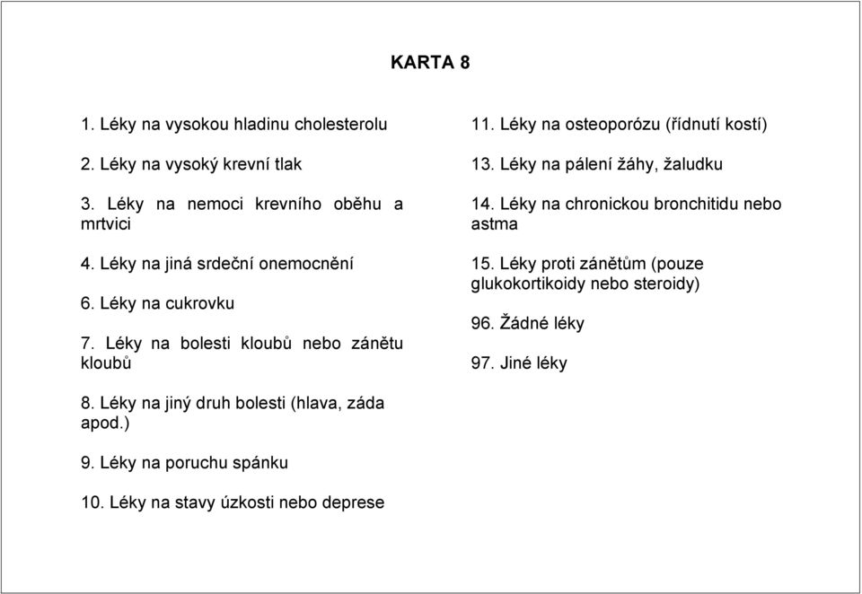 Léky na osteoporózu (řídnutí kostí) 13. Léky na pálení žáhy, žaludku 14. Léky na chronickou bronchitidu nebo astma 15.