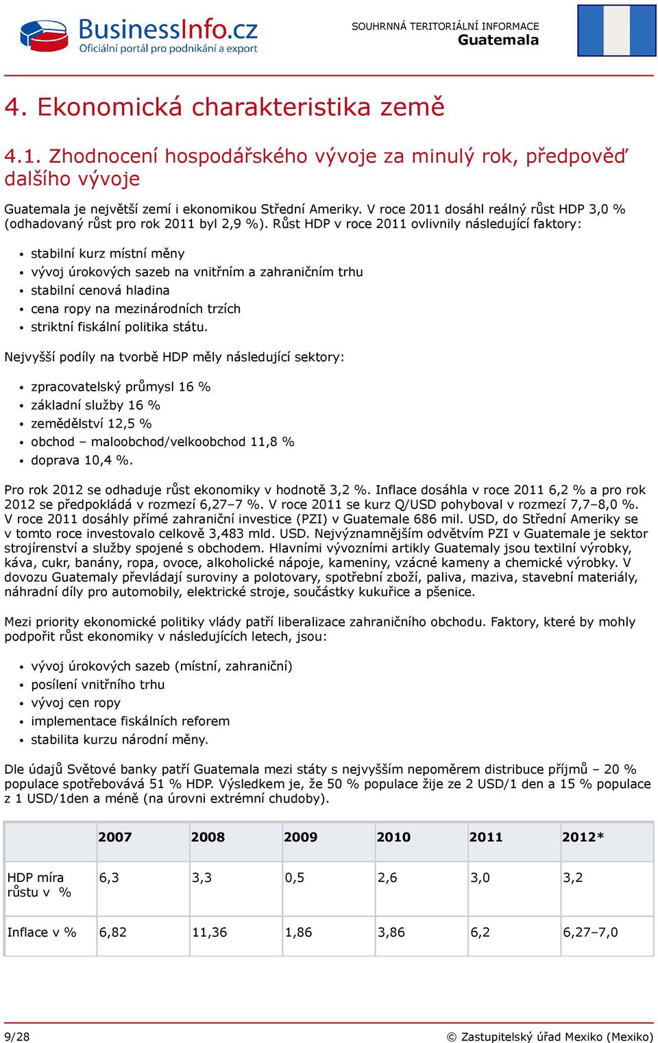 Růst HDP v roce 2011 ovlivnily následující faktory: stabilní kurz místní měny vývoj úrokových sazeb na vnitřním a zahraničním trhu stabilní cenová hladina cena ropy na mezinárodních trzích striktní