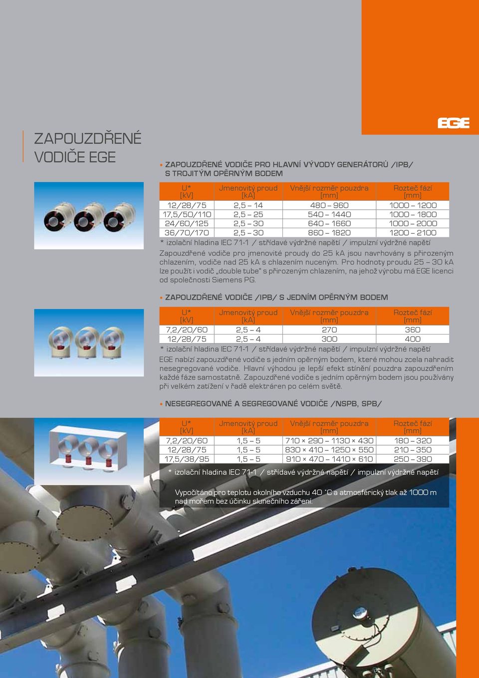 Pro hodnoty proudu 25 30 ka lze použít i vodič double tube s přirozeným chlazením, na jehož výrobu má EGE licenci od společnosti Siemens PG.