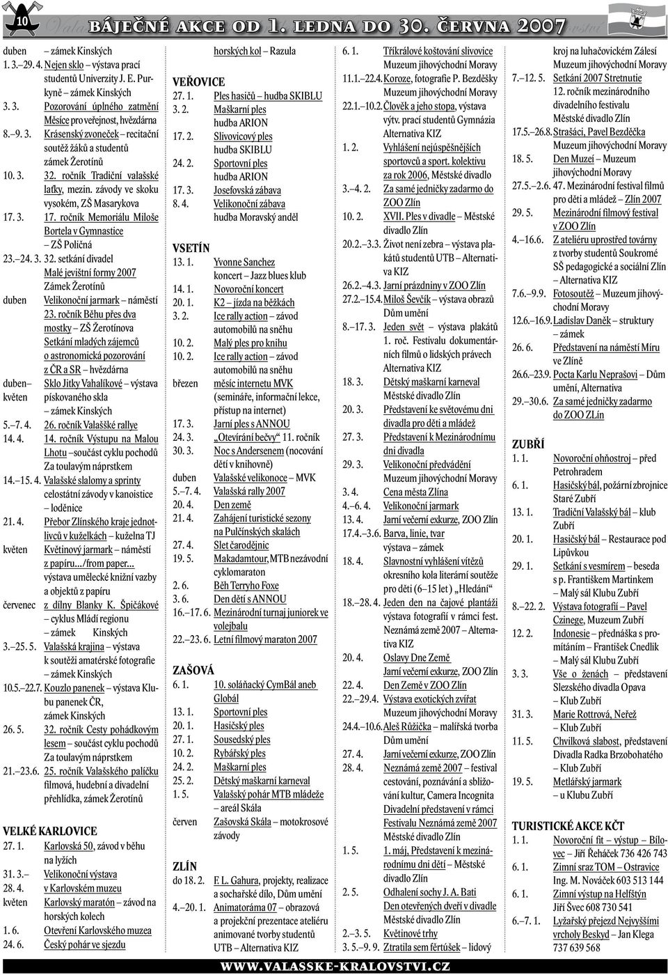 3. 32. ročník Tradiční valašské laťky, ezin. závody ve skoku vysoké, ZŠ Masarykova 17. 3. 17. ročník Meoriálu Miloše Bortela v Gynastice ZŠ Poličná 23. 24. 3. 32. setkání divadel Malé jevištní fory 2007 Záek Žerotínů duben Velikonoční jarark náěstí 23.