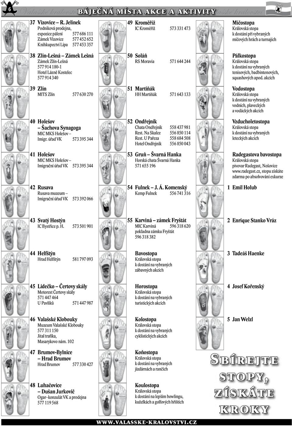 íčových hrách a turnajích 38 Zlín-Lešná Záek Lešná Záek Zlín-Lešná 577 914 180-1 Hotel Lázně Kostelec 577 914 340 39 Zlín MITS Zlín 577 630 270 40 Holešov Šachova Synagoga MIC MKS Holešov Iigr.