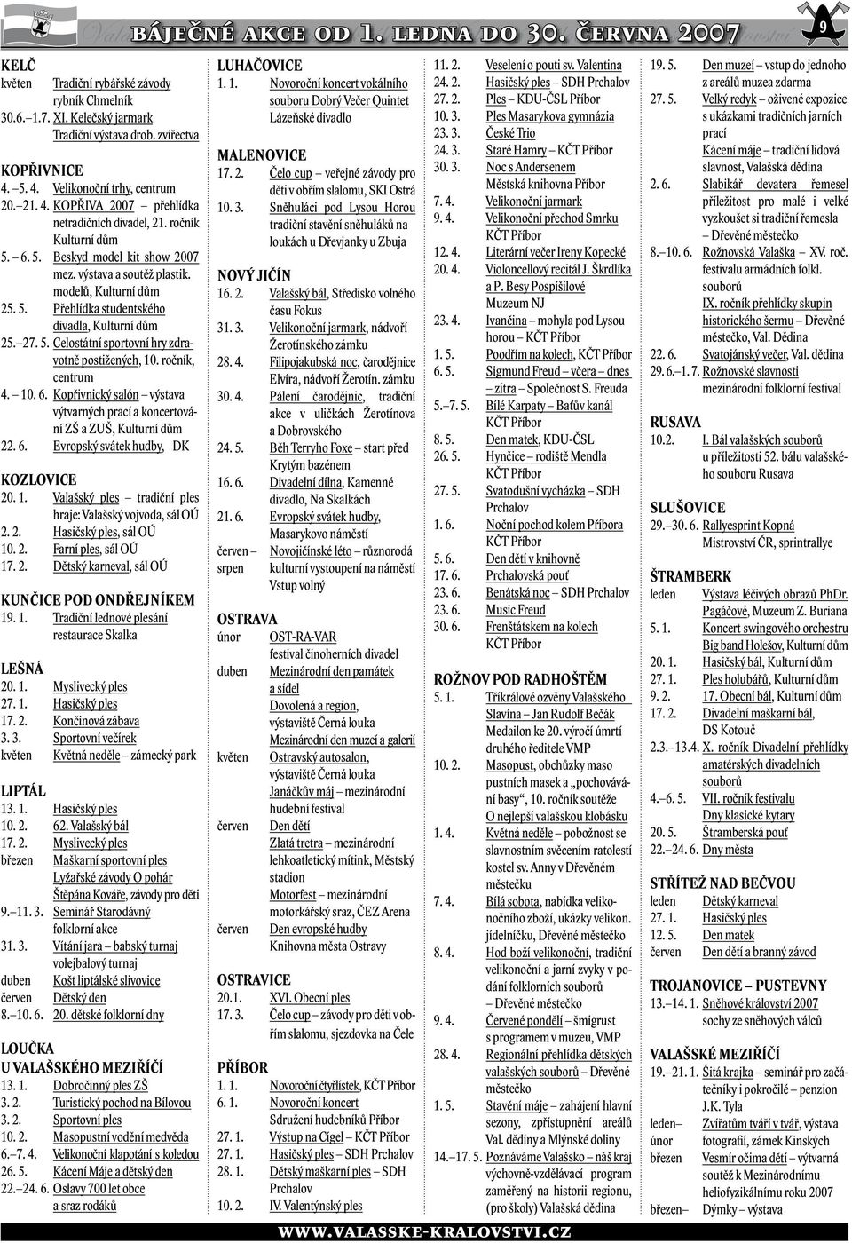 výstava a soutěž plastik. odelů, Kulturní dů 25. 5. Přehlídka studentského divadla, Kulturní dů 25. 27. 5. Celostátní sportovní hry zdravotně postižených, 10. ročník, centru 4. 10. 6.