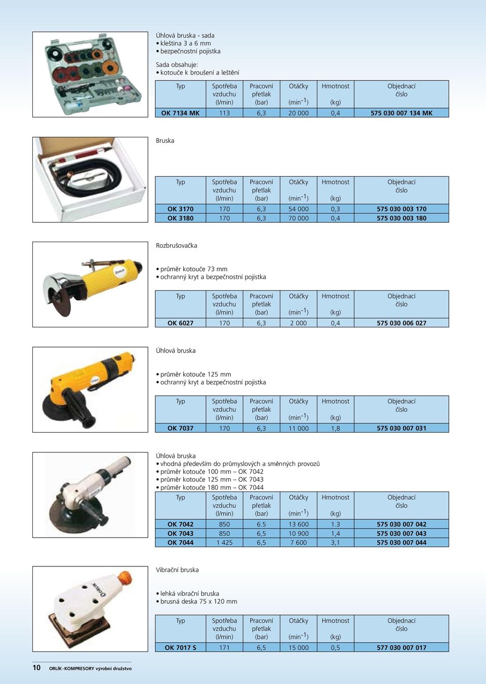 bezpečnostní pojistka OK 7037 170 11 000 1,8 575 030 007 031 Úhlová bruska vhodná především do průmyslových a směnných provozů průměr kotouče 100 mm OK 7042 průměr kotouče 125 mm OK 7043 průměr