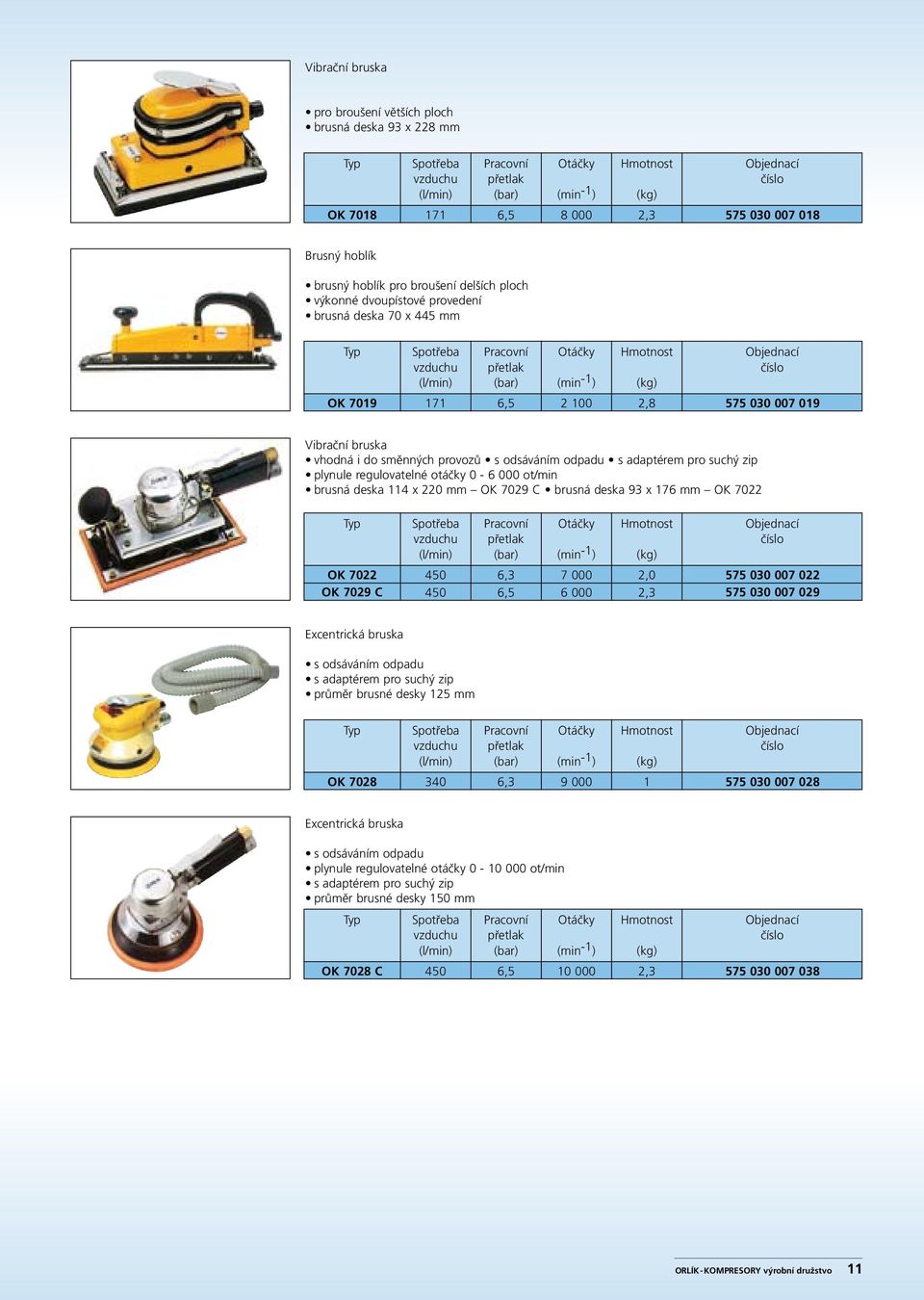 ot/min brusná deska 114 x 220 mm OK 7029 C brusná deska 93 x 176 mm OK 7022 OK 7022 OK 7029 C 450 450 6,5 7 000 6 000 2,0 2,3 575 030 007 022 575 030 007 029 Excentrická bruska s odsáváním odpadu s