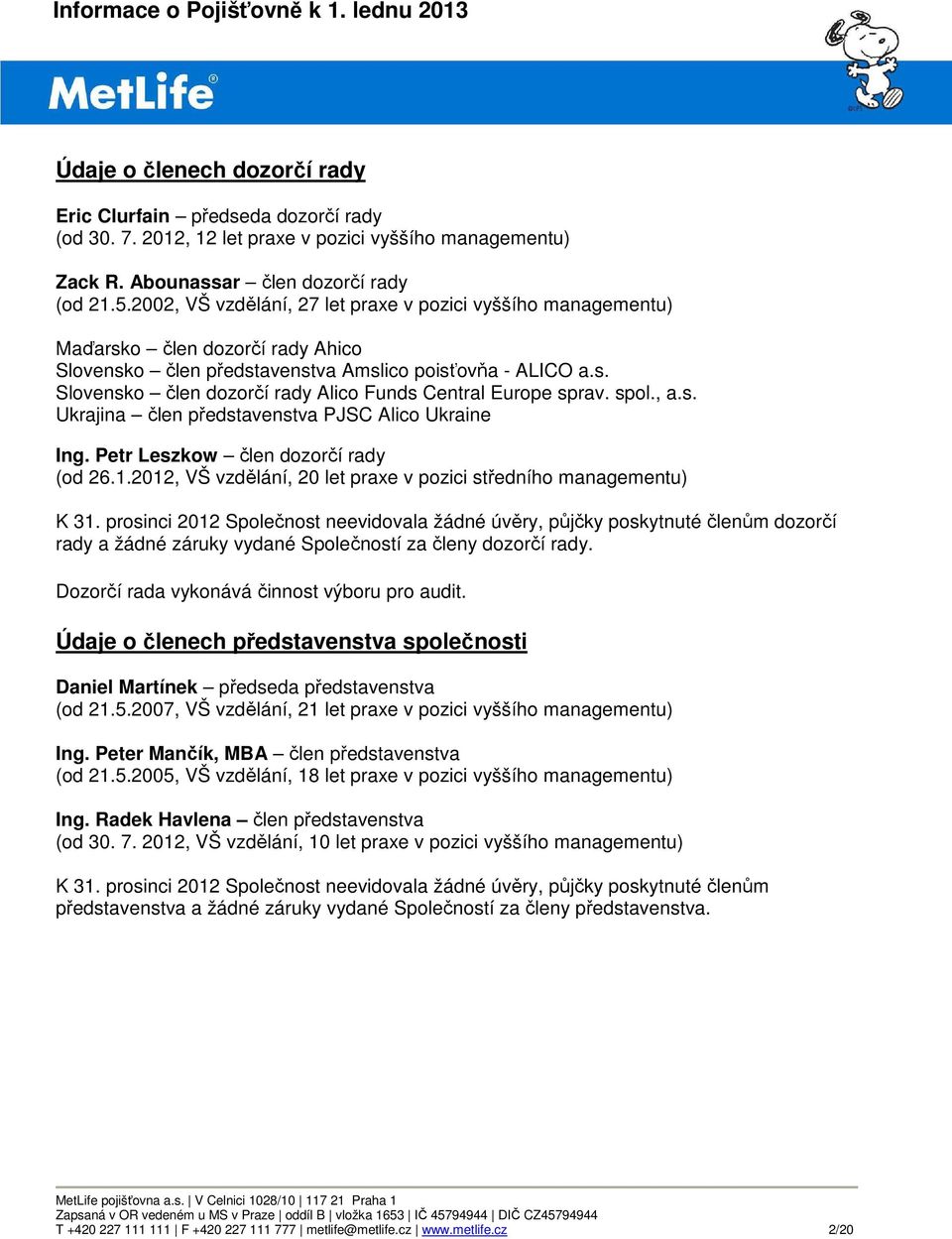 spol., a.s. Ukrajina člen představenstva PJSC Alico Ukraine Ing. Petr Leszkow člen dozorčí rady (od 26.1.2012, VŠ vzdělání, 20 let praxe v pozici středního managementu) K 31.