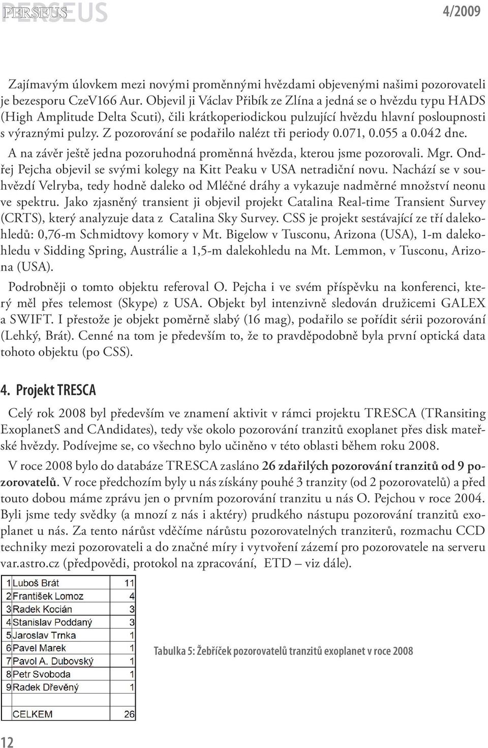 Z pozorování se podařilo nalézt tři periody 0.071, 0.055 a 0.042 dne. A na závěr ještě jedna pozoruhodná proměnná hvězda, kterou jsme pozorovali. Mgr.