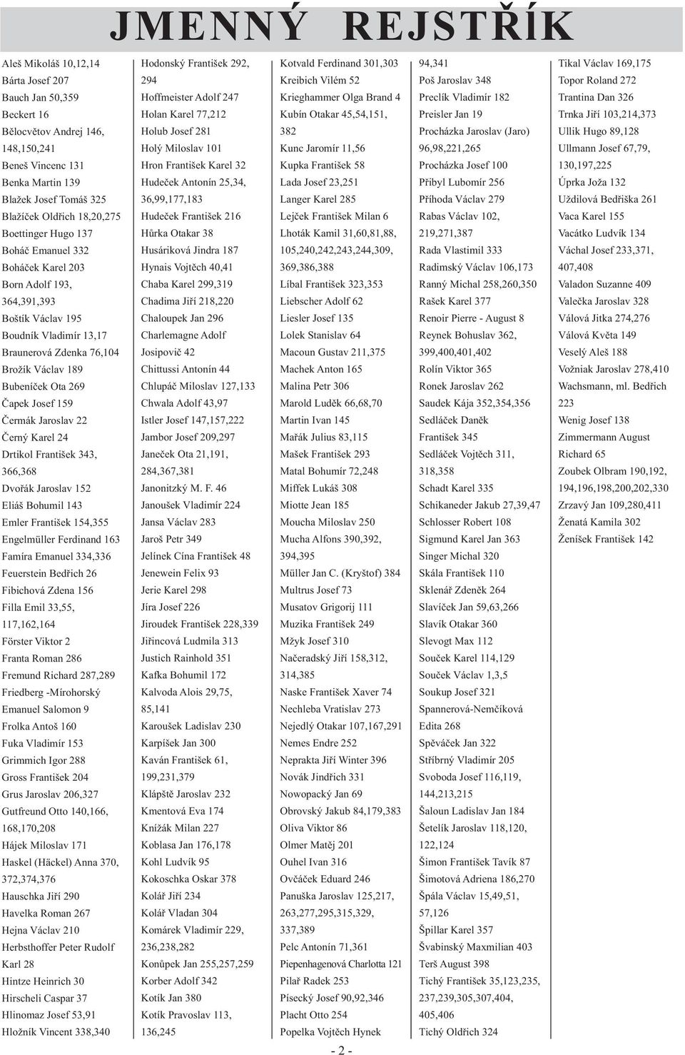 Čapek Josef 159 Čermák Jaroslav 22 Černý Karel 24 Drtikol František 343, 366,368 Dvořák Jaroslav 152 Eliáš Bohumil 143 Emler František 154,355 Engelmüller Ferdinand 163 Famíra Emanuel 334,336