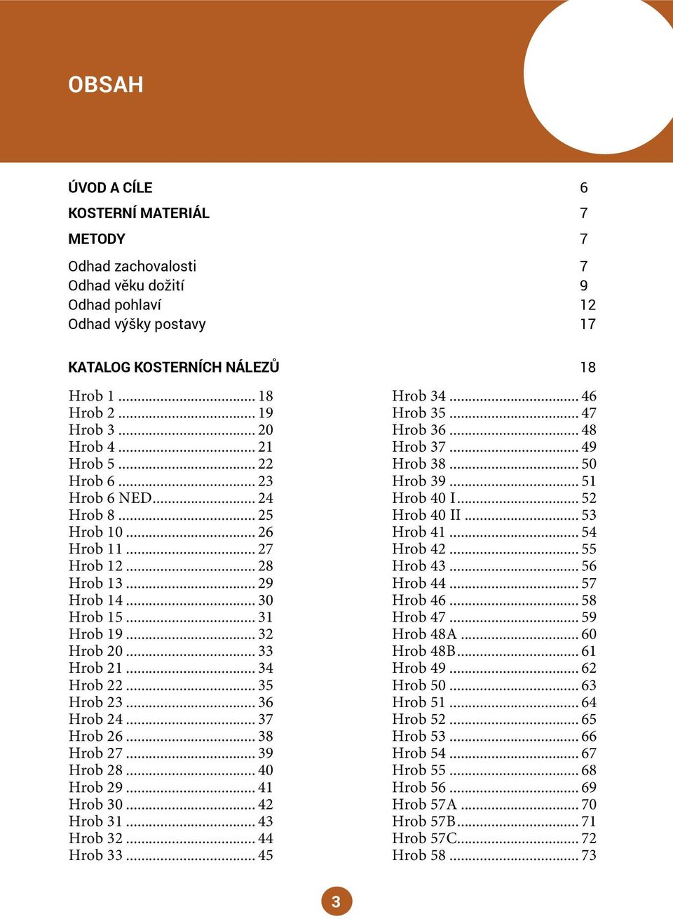 .. 38 Hrob 27... 39 Hrob 28... 40 Hrob 29... 41 Hrob 30... 42 Hrob 31... 43 Hrob 32... 44 Hrob 33... 45 Hrob 34... 46 Hrob 35... 47 Hrob 36... 48 Hrob 37... 49 Hrob 38... 50 Hrob 39... 51 Hrob 40 I.