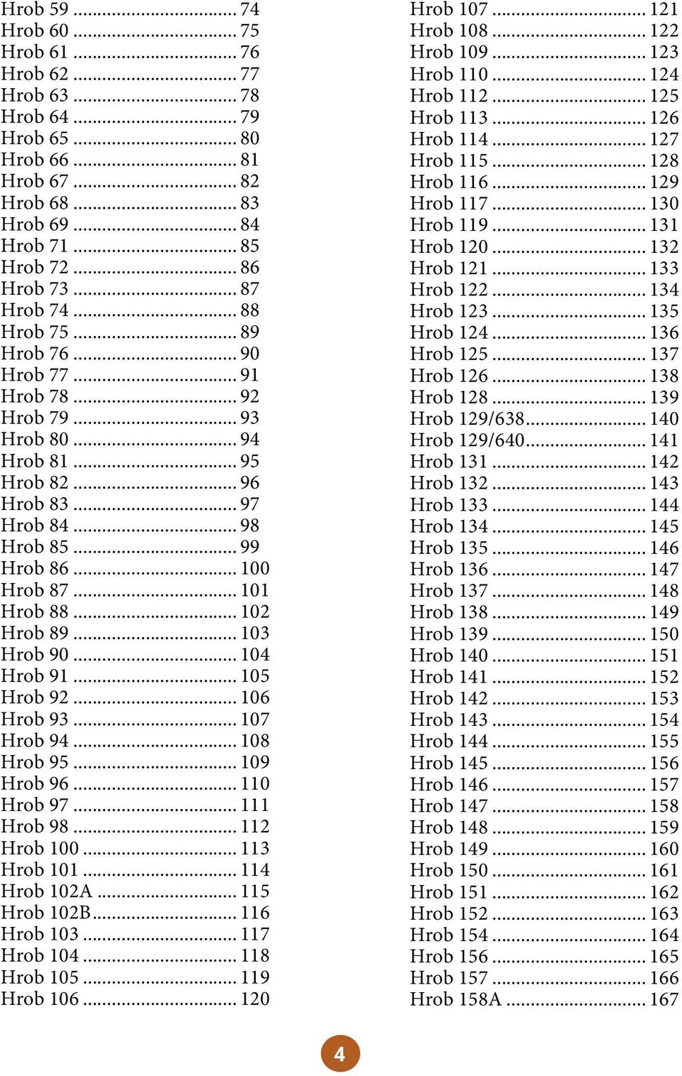 .. 101 Hrob 88... 102 Hrob 89... 103 Hrob 90... 104 Hrob 91... 105 Hrob 92... 106 Hrob 93... 107 Hrob 94... 108 Hrob 95... 109 Hrob 96... 110 Hrob 97... 111 Hrob 98... 112 Hrob 100... 113 Hrob 101.