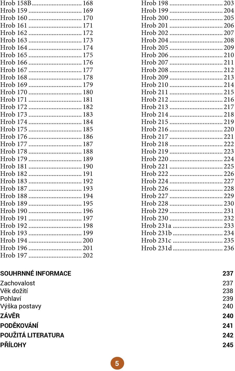 .. 192 Hrob 187... 193 Hrob 188... 194 Hrob 189... 195 Hrob 190... 196 Hrob 191... 197 Hrob 192... 198 Hrob 193... 199 Hrob 194... 200 Hrob 196... 201 Hrob 197... 202 Hrob 198... 203 Hrob 199.