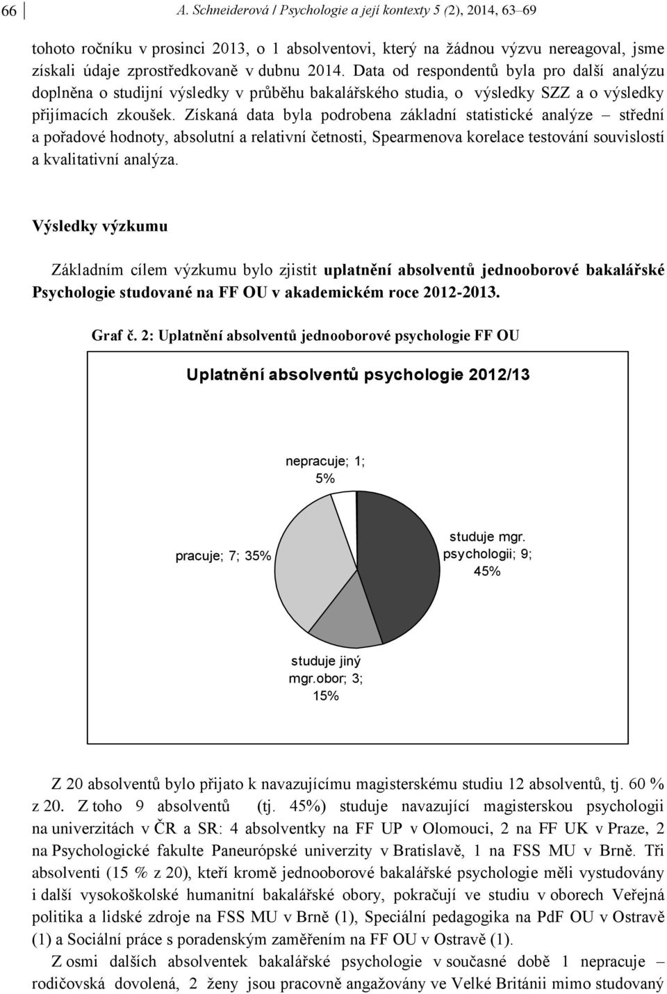 Získaná data byla podrobena základní statistické analýze střední a pořadové hodnoty, absolutní a relativní četnosti, Spearmenova korelace testování souvislostí a kvalitativní analýza.