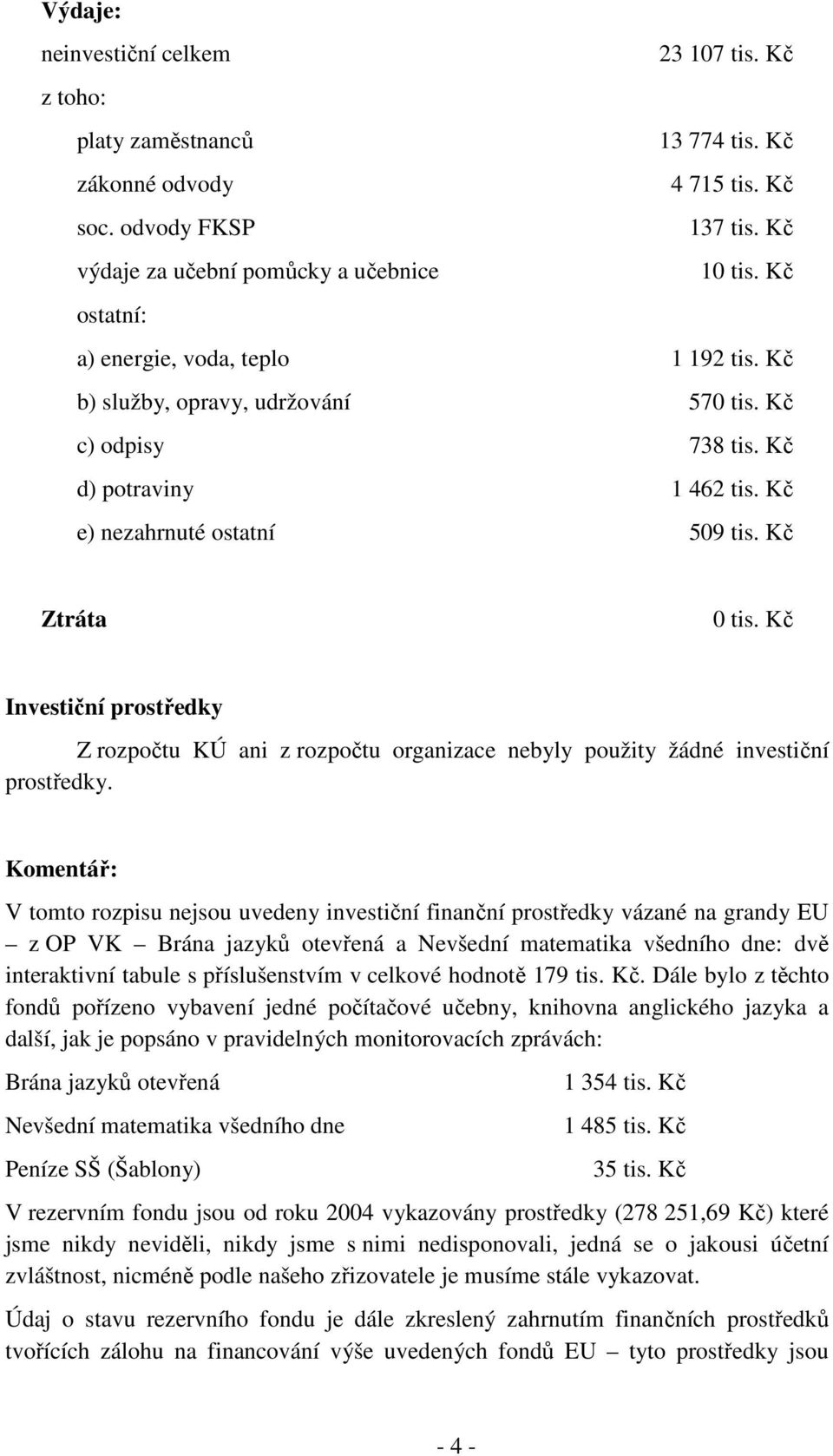 Kč Investiční prostředky Z rozpočtu KÚ ani z rozpočtu organizace nebyly použity žádné investiční prostředky.