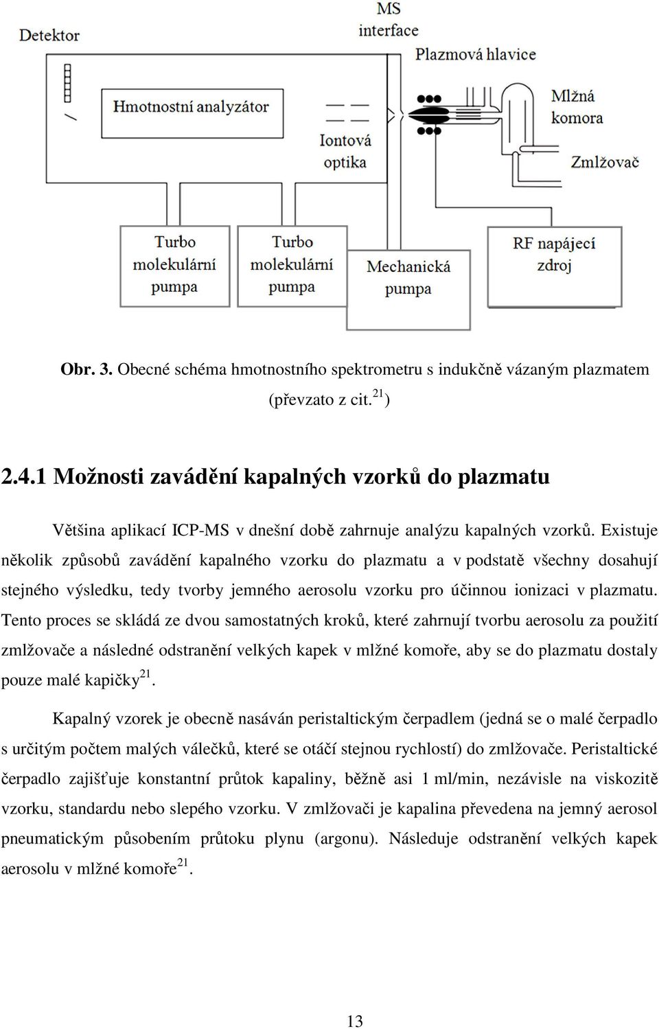 Existuje několik způsobů zavádění kapalného vzorku do plazmatu a v podstatě všechny dosahují stejného výsledku, tedy tvorby jemného aerosolu vzorku pro účinnou ionizaci v plazmatu.