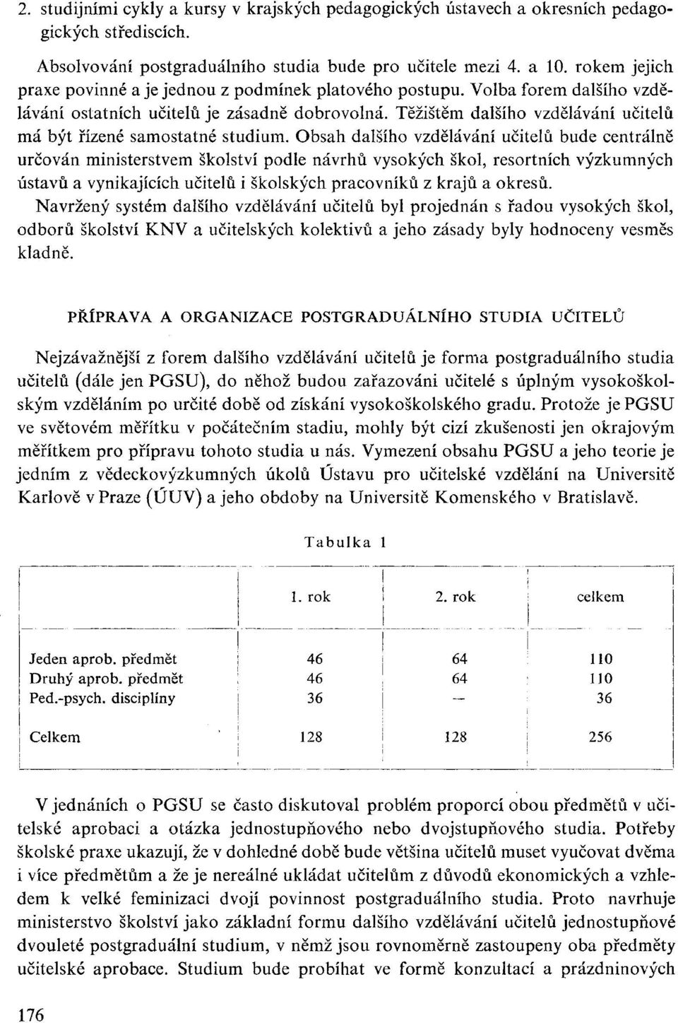 Těžištěm dalšího vzdělávání učitelů má být řízené samostatné studium.